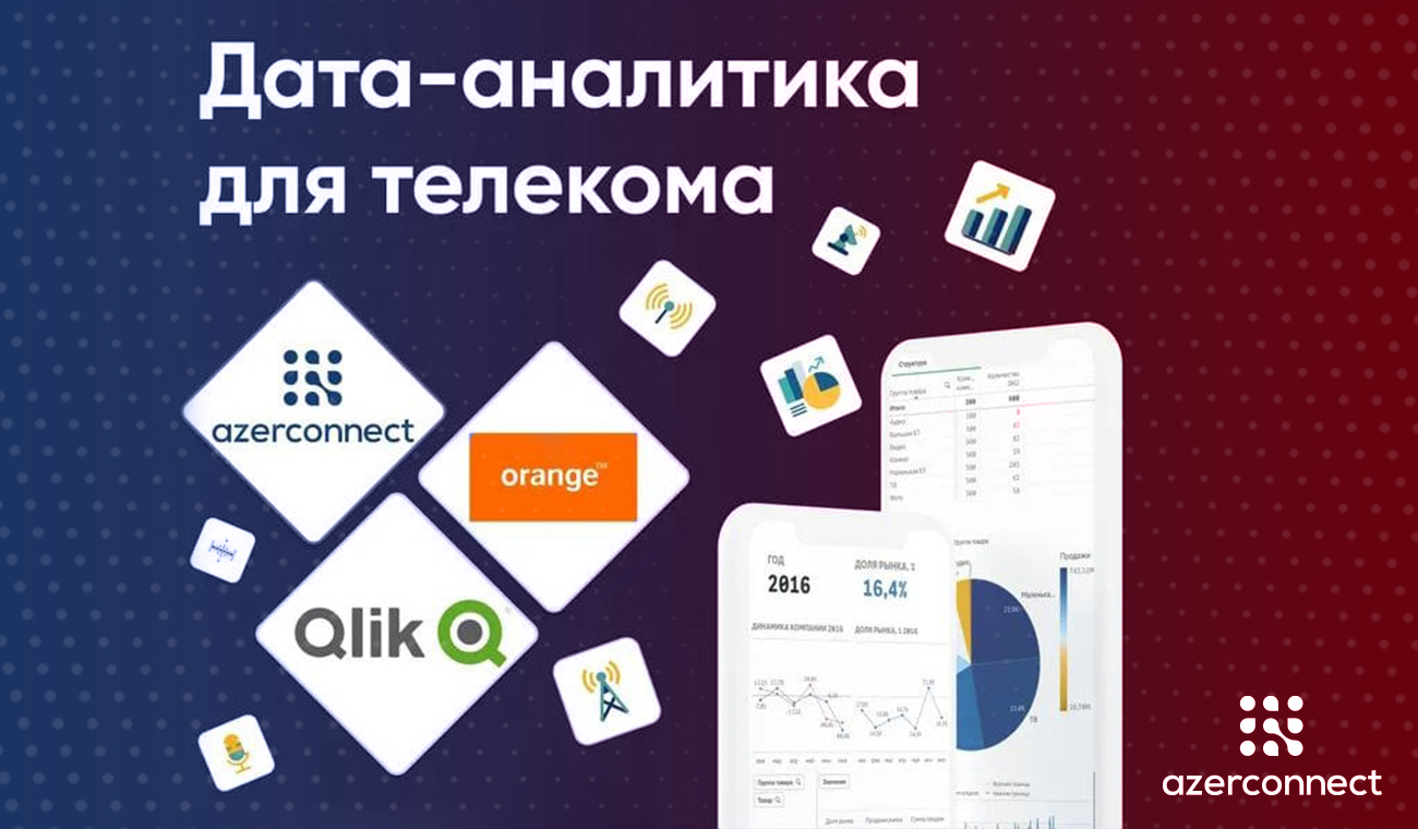 Azerconnect employees participated at “Data Analytics for Telecom” webinar